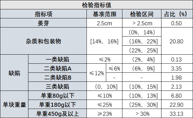 uied_图片3 (3).png