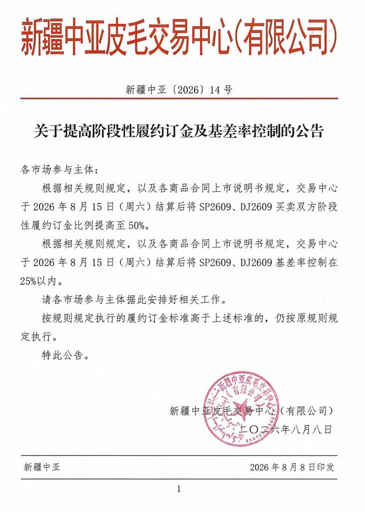 新疆中亚〔2026〕14号-关于提高阶段性履约订金及基差率控制的公告_01(1)(1)_看图王.jpg