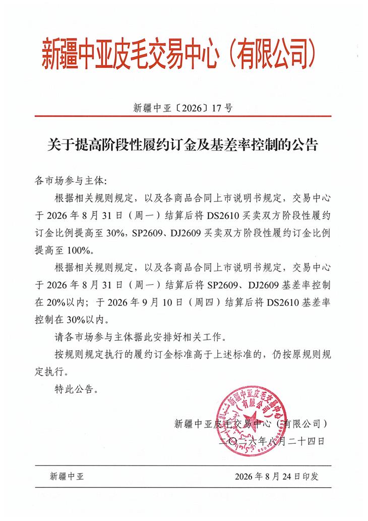 新疆中亚〔2026〕17号-关于提高阶段性履约订金及基差率控制的公告(1).jpg