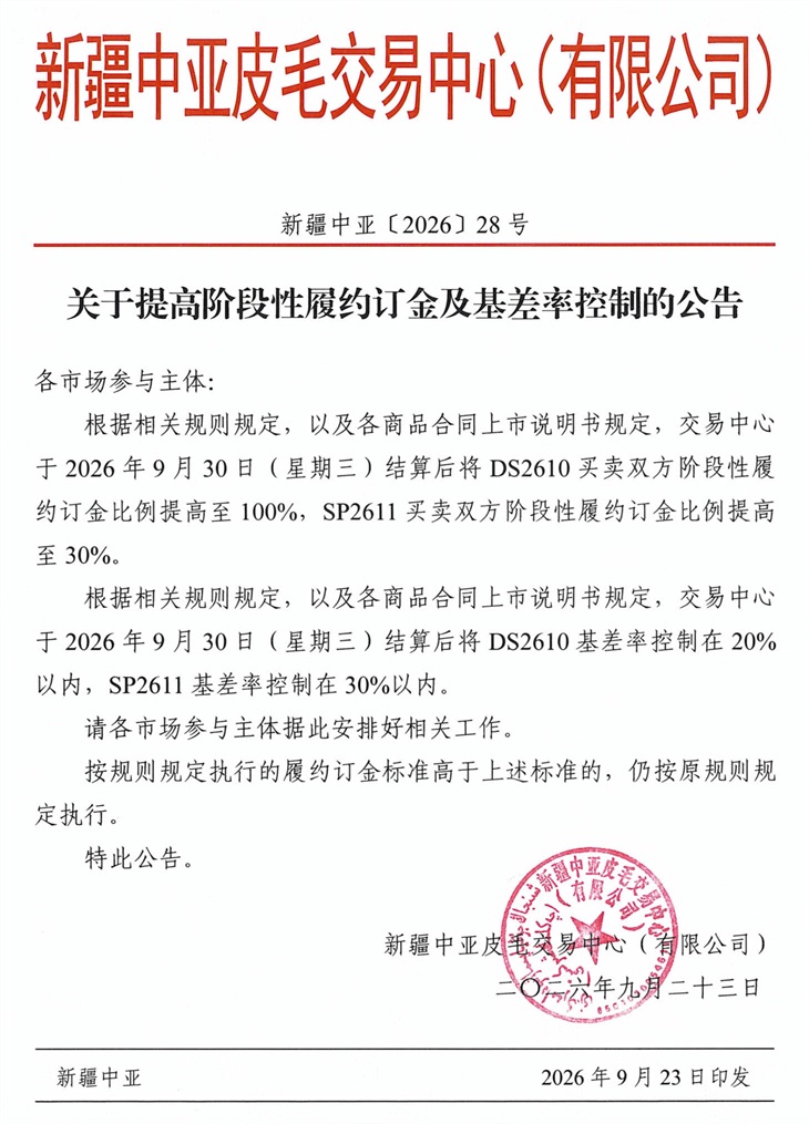 企业微信截图_17901229541111_看图王.jpg